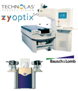 Laser excimer avec lasik et traitement personnalisé